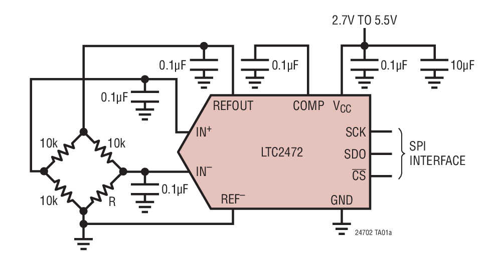 LTC2470Ӧͼһ